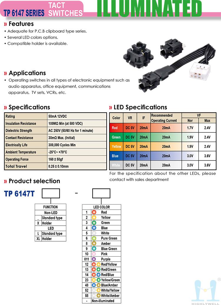 TP6147-01